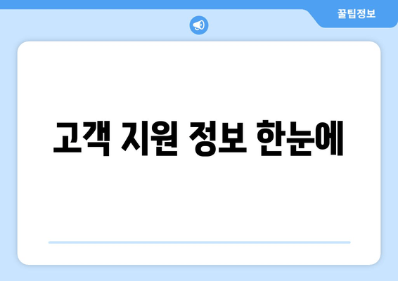 고객 지원 정보 한눈에