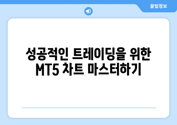 성공적인 트레이딩을 위한 MT5 차트 마스터하기