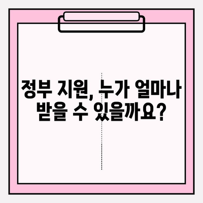 임플란트 비용 지원, 어디서 어떻게 받을 수 있을까요? | 임플란트, 비용 지원, 정부 지원, 보험, 혜택