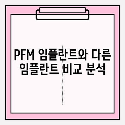 PFM 임플란트의 과학적 근거| 연구 결과 분석 및 임상적 적용 | 치과 임플란트, PFM, 연구, 임상, 과학적 근거