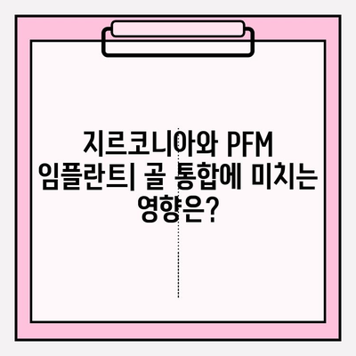 지르코니아 vs PFM 임플란트| 골 통합과 뼈 밀도에 미치는 영향 비교 분석 | 임플란트, 치과, 뼈 재생, 골 유착