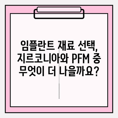 지르코니아 vs PFM 임플란트| 골 통합과 뼈 밀도에 미치는 영향 비교 분석 | 임플란트, 치과, 뼈 재생, 골 유착