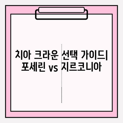 포세린(PFM) vs 지르코니아| 나에게 맞는 치아 크라운 종류는? | 치아 크라운, 보철 치료, 심미 치과