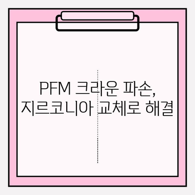 PFM 임플란트 크라운 깨짐, 지르코니아로 교체한 성공 사례 공개 | 임플란트 크라운, 지르코니아, 치아 재건, 치과