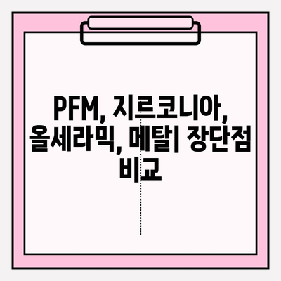 임플란트 크라운 종류| PFM, 지르코니아, 올세라믹, 메탈 비교 가이드 | 장단점, 가격, 추천