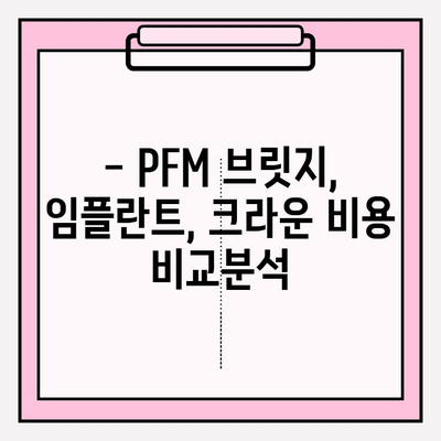 오래된 앞니 PFM 브릿지, 임플란트 & 크라운으로 새롭게! | PFM 브릿지 교체, 임플란트 장점, 크라운 비용