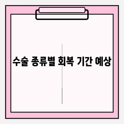 수술 후 회복 기간, 붓기와 멍은 얼마나? | 수술 후 회복, 붓기, 멍, 회복 기간, 예상