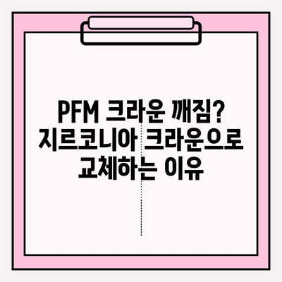 PFM 임플란트 크라운 깨짐? 지르코니아 크라운으로 교체하는 이유와 장점 | 임플란트 크라운, 치아 재건, 치과 치료