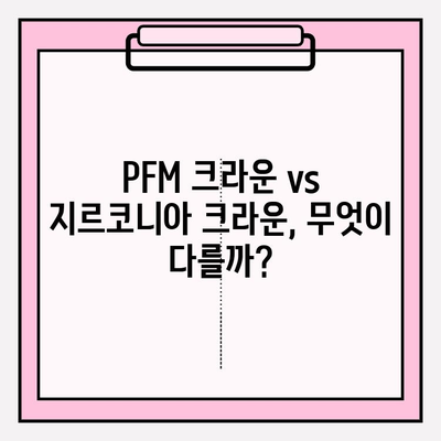 PFM 임플란트 크라운 깨짐? 지르코니아 크라운으로 교체하는 이유와 장점 | 임플란트 크라운, 치아 재건, 치과 치료