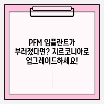 부러진 PFM 임플란트, 지르코니아로 업그레이드하는 완벽 가이드 | 임플란트 교체, 치아 건강, 심미 치료