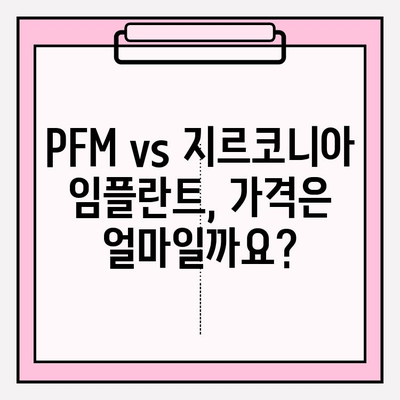 PFM vs 지르코니아 임플란트| 나에게 맞는 선택은? | 임플란트 종류 비교, 장단점 분석, 가격 정보