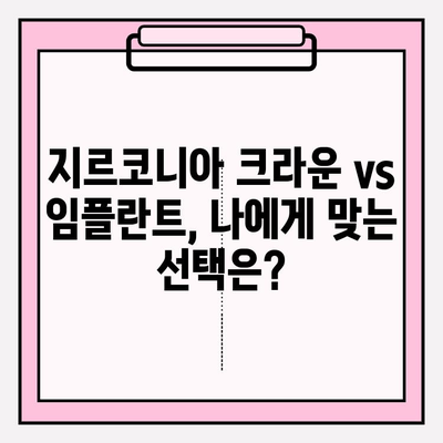 오래된 앞니 PFM 브릿지, 지르코니아 크라운 vs 임플란트| 무엇이 나에게 맞을까? | 앞니 브릿지, 치아 교체, 심미 치과, 치과 상담