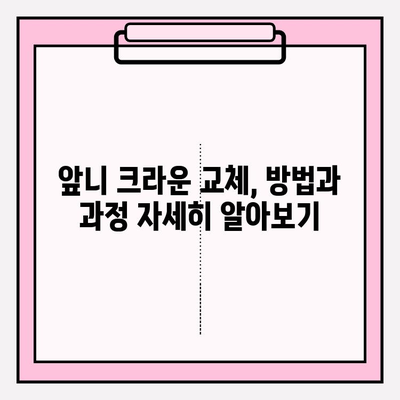 앞니 크라운 흔들림, 재치료부터 임플란트까지| 교체 방법 총정리 | 앞니 크라운, 흔들림, 재치료, 임플란트, 교체