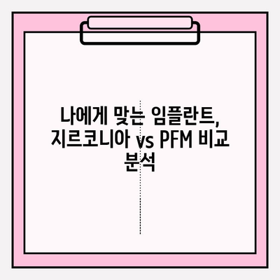 거제동 치과 임플란트 선택 가이드| 지르코니아 vs PFM, 나에게 맞는 최적의 선택은? | 임플란트 종류 비교, 장단점 분석, 거제동 치과 추천