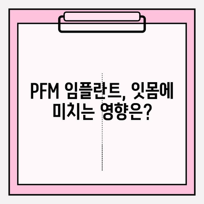 PFM 임플란트 잇몸 조직 반응| 염증과 지지 손실의 심층 분석 | 임플란트, 잇몸, 염증, 지지, PFM