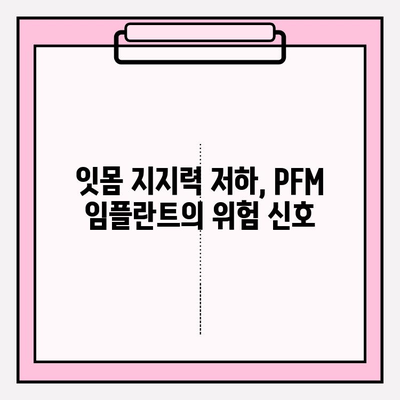 PFM 임플란트 잇몸 조직 반응| 염증과 지지 손실의 심층 분석 | 임플란트, 잇몸, 염증, 지지, PFM