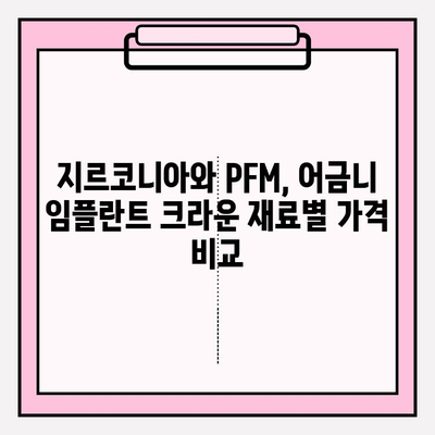 어금니 임플란트 크라운, 지르코니아 vs PFM 가격 비교| 당신에게 맞는 선택은? | 임플란트, 크라운, 비용, 재료