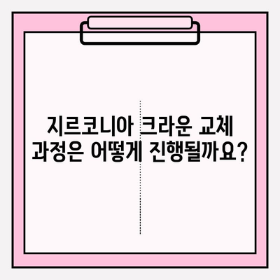 PFM 크라운, 지르코니아 크라운으로 교체하기| 장점, 과정, 주의사항 | 치과, 임플란트, 보철치료