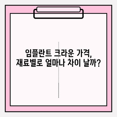 임플란트 크라운 재료별 비용 비교| 골드, 지르코니아, PFM | 임플란트, 치과, 가격 비교, 치료