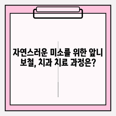 오래된 PFM 보철, 앞니 재치료 옵션| 자연스러운 미소를 되찾는 방법 | 앞니 보철, 치아 재료, 치과 치료