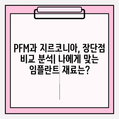 개봉역 치과 임플란트 재료 비교| PFM vs 지르코니아, 가격 & 장단점 정리 | 임플란트 종류, 비용, 추천