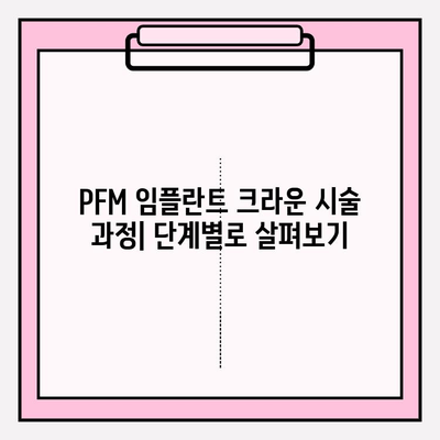 PFM 임플란트 크라운으로 아래 앞니 교체하기| 장점, 과정, 주의사항 | 임플란트, 앞니, 치아, 치과, 치료