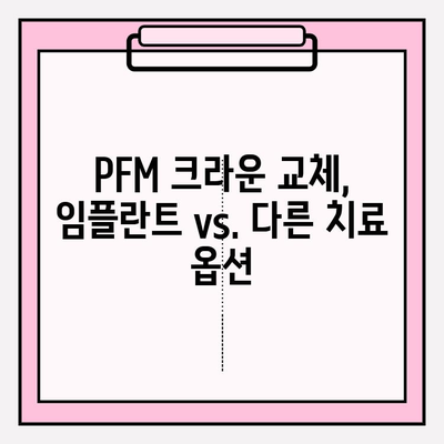 이수역치과 PFM 크라운 교체, 즉시 임플란트가 정답일까요? 비용 및 과정 상세 가이드 | 임플란트, PFM 크라운, 치과, 이수역