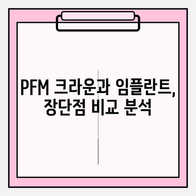 PFM 크라운 파손, 임플란트가 답일까요? 부평치과에서 알려드립니다 | 임플란트, PFM 크라운, 치과, 부평