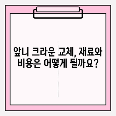 앞니 크라운 흔들림, 교체 vs 발치 즉시 임플란트| 어떤 선택이 맞을까요? | 앞니 크라운 재치료, 임플란트, 치과 상담