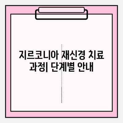 임플란트 PFM 크라운 교체| 지르코니아로 재신경치료 | 장점, 과정, 비용, 주의사항