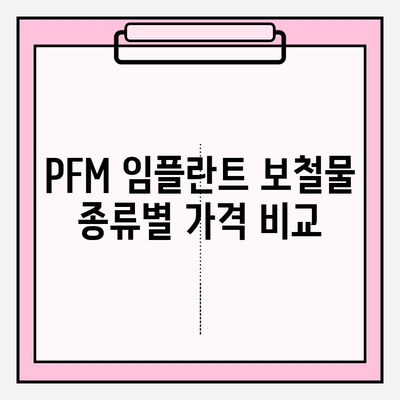 보험 적용 가능한 PFM 임플란트 보철물 종류와 가격 비교 가이드 | 치과, 임플란트, 보험, 비용