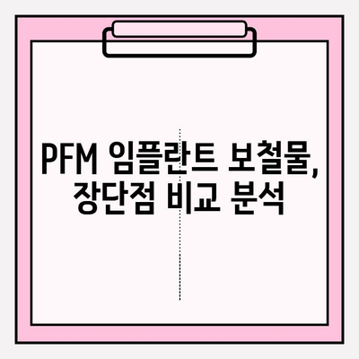 보험 적용 가능한 PFM 임플란트 보철물 종류와 가격 비교 가이드 | 치과, 임플란트, 보험, 비용