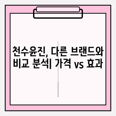 고가의 피부 관리, 천수윤진의 가치는? | 천수윤진 후기, 효과, 가격 비교 분석