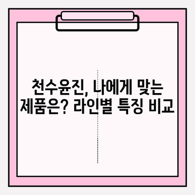 고가의 피부 관리, 천수윤진의 가치는? | 천수윤진 후기, 효과, 가격 비교 분석