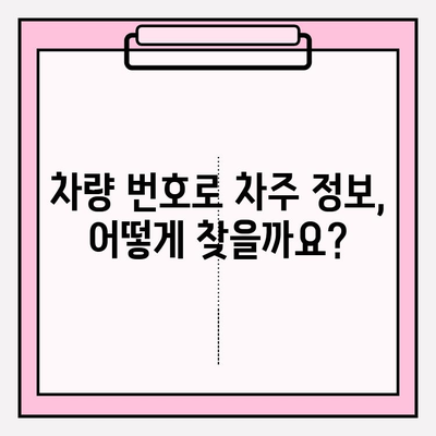 차량 번호로 차주 정보 찾는 방법| 연락처, 주소 확인 가이드 | 차량 조회, 개인정보 보호, 법률 정보