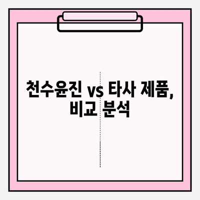 고가의 피부 관리, 천수윤진의 가치는? | 고급 화장품, 효과, 가격 비교, 후기