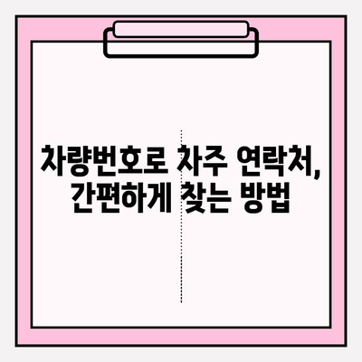 차량번호로 차주 연락처 찾는 방법| 간편하고 안전하게 | 차주 정보, 연락처 조회, 개인정보 보호