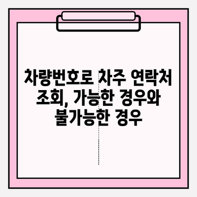 차량번호로 차주 연락처 찾는 방법| 간편하고 안전하게 | 차주 정보, 연락처 조회, 개인정보 보호