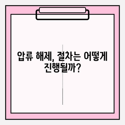 자동차 압류 해제, 내 차는 안전할까? | 압류 정보 확인 방법, 해제 절차, 주의 사항