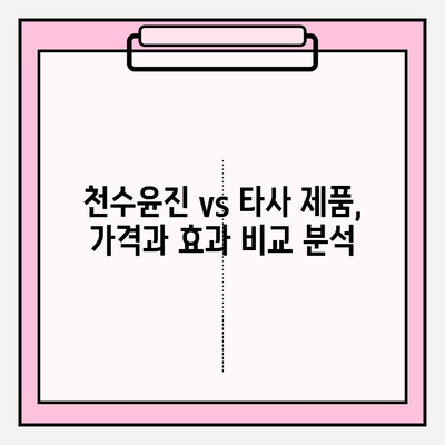 고가의 피부 관리, 천수윤진의 가격과 가치| 솔직한 비교 분석 | 천수윤진, 피부 관리, 가격 비교, 효과