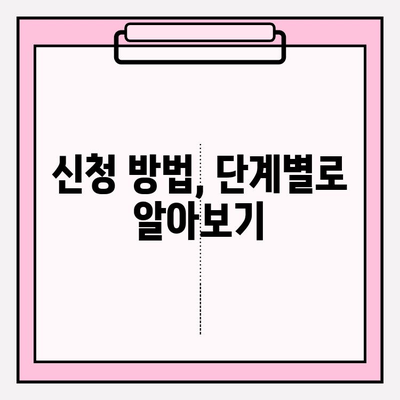 고용지원금 대상 확인 완벽 가이드 | 지원 자격, 신청 방법, 필수 서류