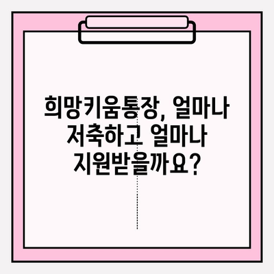 청년 희망키움통장 신청 자격 및 방법| 자세한 가이드 | 청년, 저축, 지원, 혜택, 신청, 방법