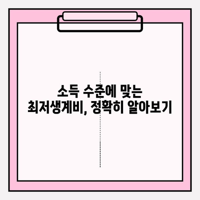 나에게 맞는 최저생계비는 얼마? | 소득수준별 계산 방법과 지원 정책 가이드