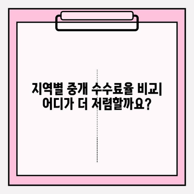 부동산 중개 수수료 계산| 지역별, 유형별 상세 가이드 | 부동산 거래, 중개 수수료, 계산 방법, 지역 정보