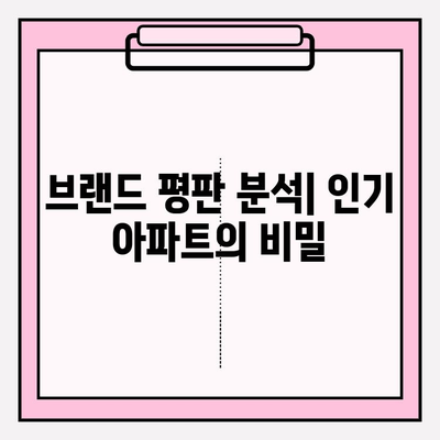 2023 대한민국 아파트 브랜드 순위| 랭킹, 평판 분석 & 인기 브랜드 비교 | 부동산, 아파트 정보, 시세