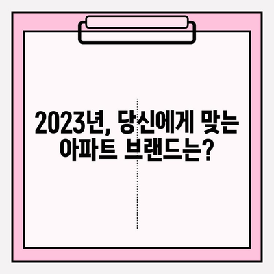 2023 대한민국 아파트 브랜드 순위| 랭킹, 평판 분석 & 인기 브랜드 비교 | 부동산, 아파트 정보, 시세