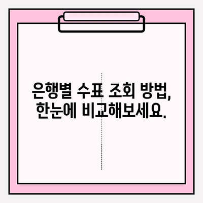 수표 조회, 이제 쉽게! 단계별 가이드 | 은행별 조회 방법, 주의 사항, FAQ