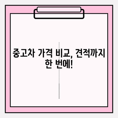 차량번호로 시세 정확히 확인하는 방법 | 중고차 가격, 시세 조회, 견적 비교