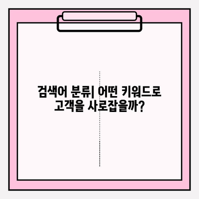 검색어 분류| 카테고리별 검색어 파악 전략 | 효과적인 키워드 리서치 & 타겟팅