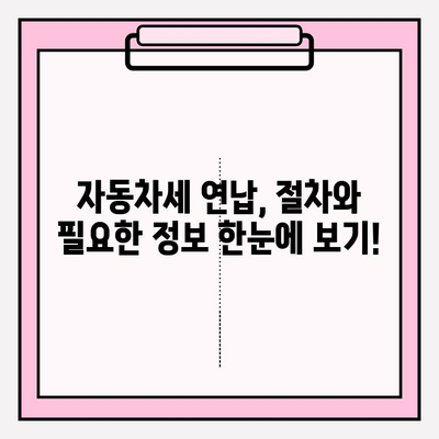 자동차세 조회 & 연납 신청 완벽 가이드 | 자동차세, 연납, 조회, 신청, 방법, 절차, 안내